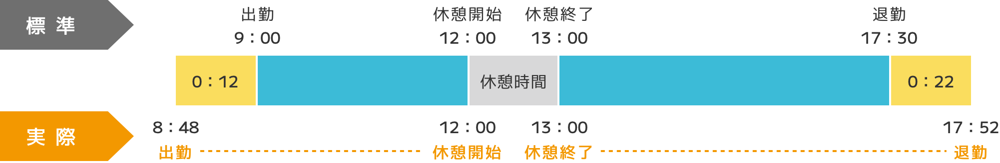 manual-image