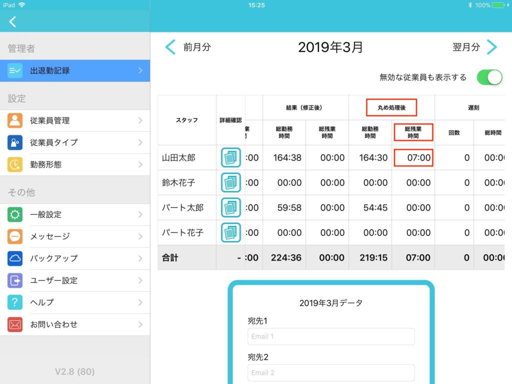 残業時間の見方